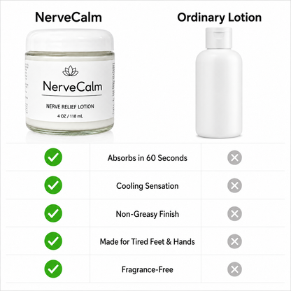 NerveCalm