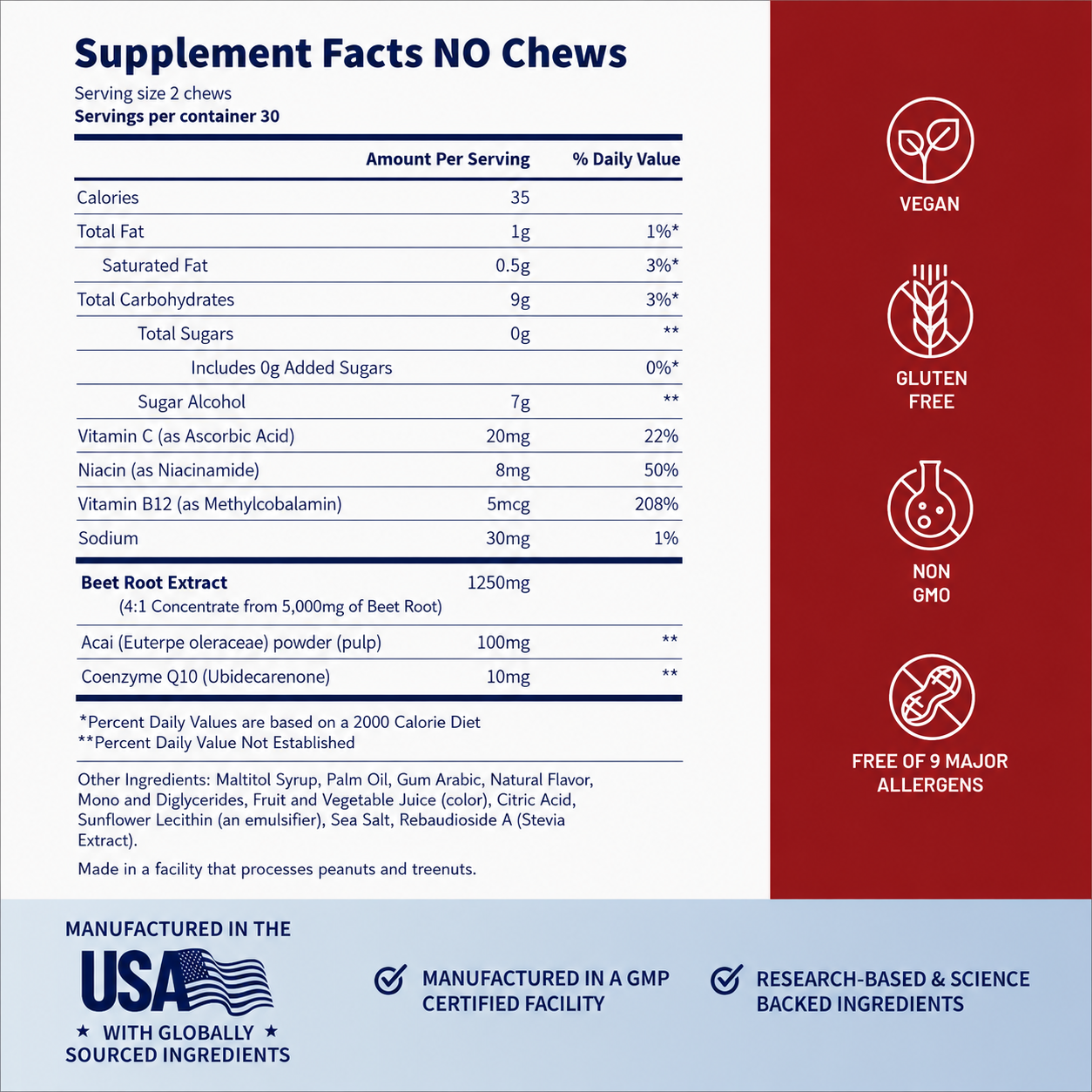 Men's Chews