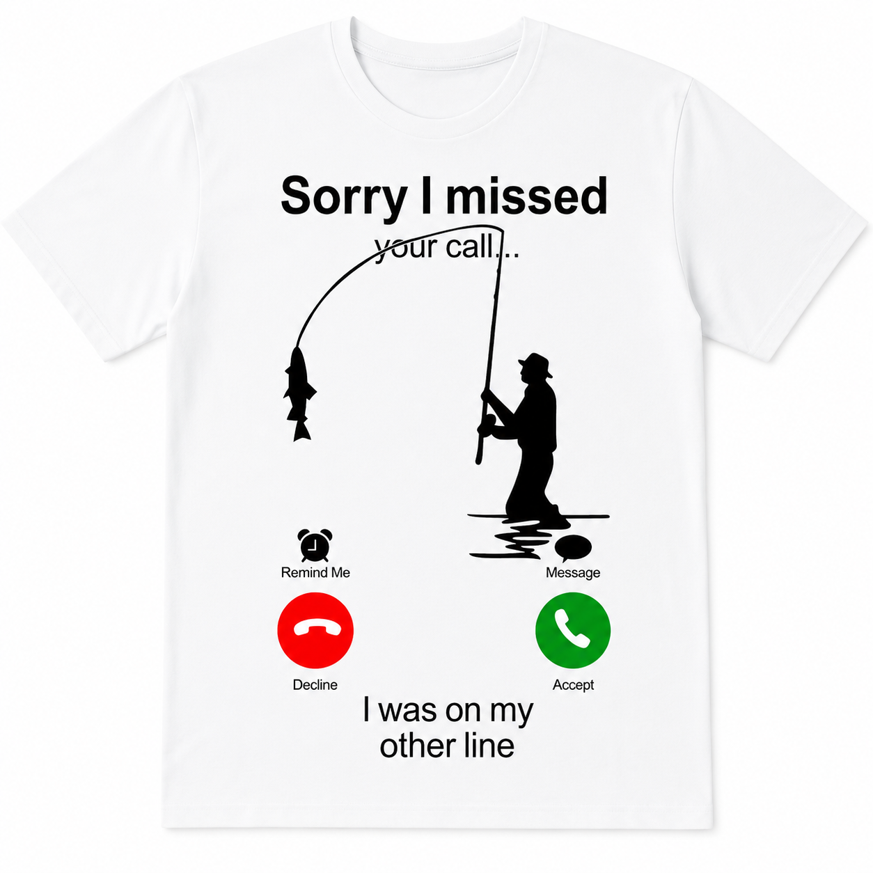 SORRY I MISSED YOUR CALL I WAS ON THE OTHER LINE